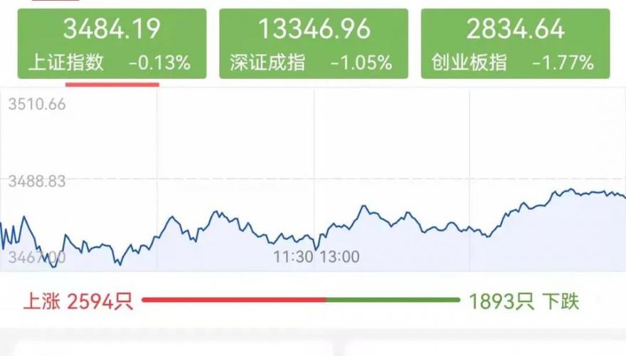 【风口解读】2023年3月以来跌超40.5%，普联软件控股股东等拟不低于1000万元增持