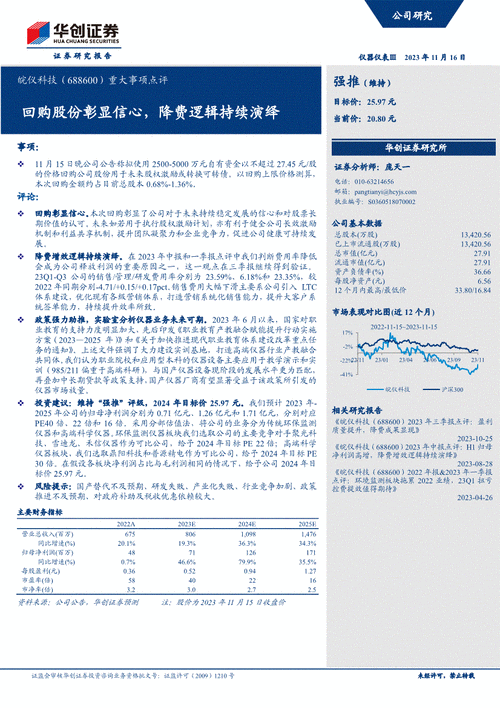 皖仪科技(688600.SH)：拟增加回购股份资金总额