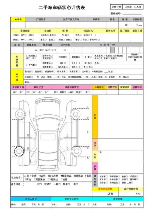 汽车评测数据表格模板-汽车评测是什么意思