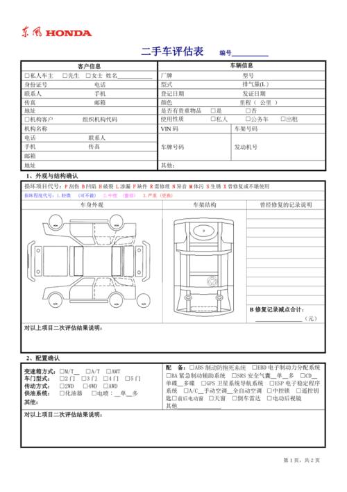 汽车评测数据表格模板-汽车评测是什么意思