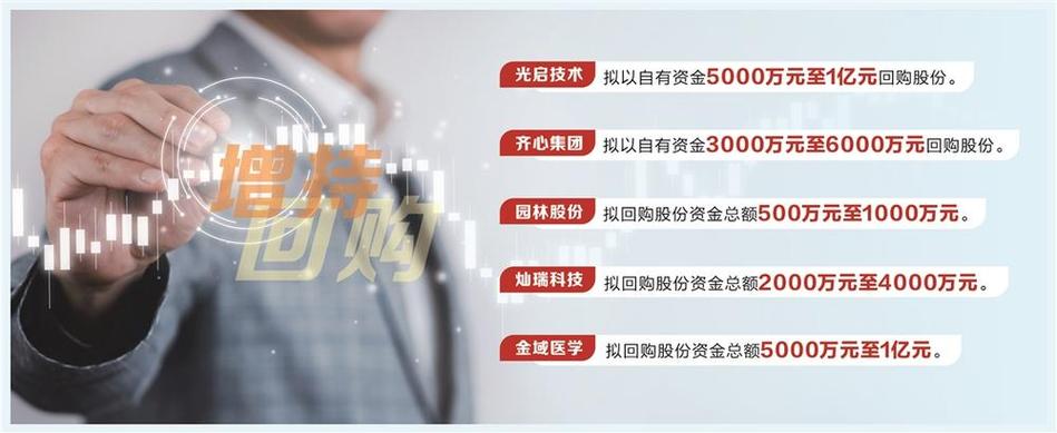 雅运股份(603790.SH)：拟以6900万元收购震东新材料29%的股权  提升助剂业务实力