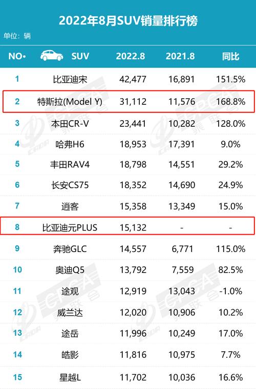 奈米汽车销量排行榜最新-奈米汽车销量排行榜最新数据