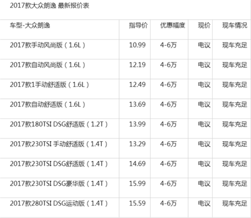 大众各价位汽车报价表-大众各种车型价格