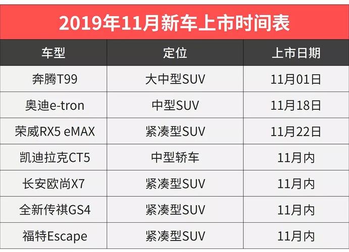 2015广州汽车销量排行-2015广州国际车展