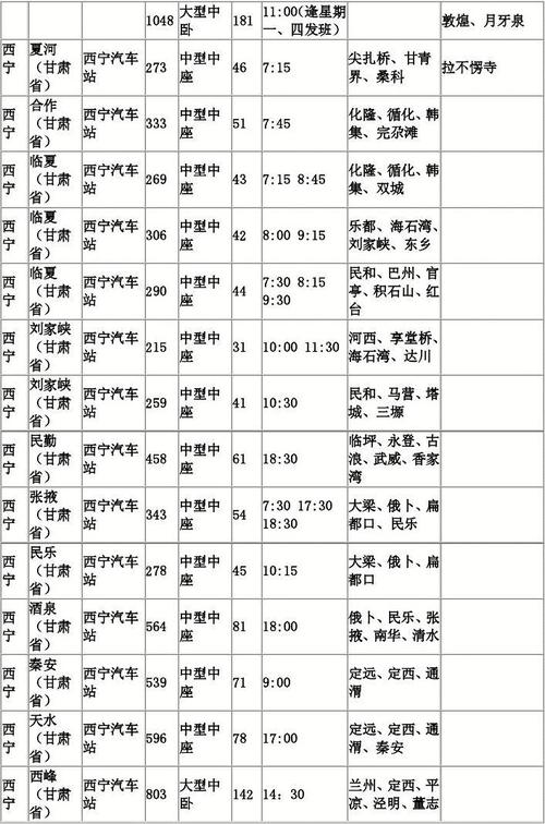 青海汽车报价表-青海省汽车客票