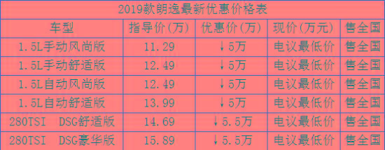 佛冈新能源汽车报价表大全-佛冈新能源汽车报价表大全图片