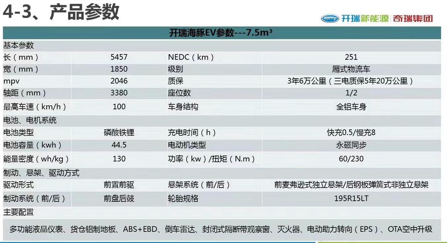 续航汽车评测报告怎么写-续航基准测试