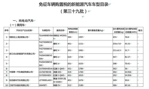 国产新能源汽车价格-国产新能源汽车价格表