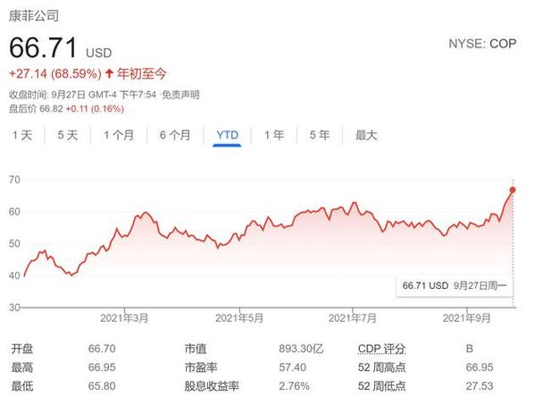 Moderna Inc跌1.04% 股价跌破100美元大关