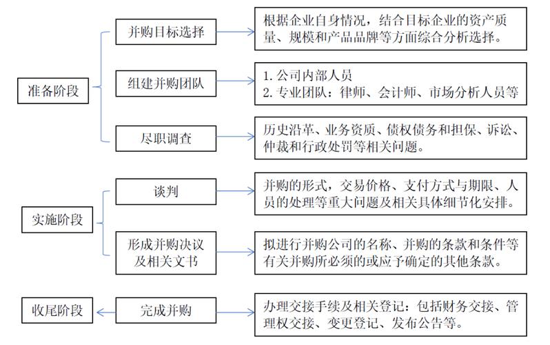 并购海立美达汽车品牌-并购海立美达汽车品牌有哪些