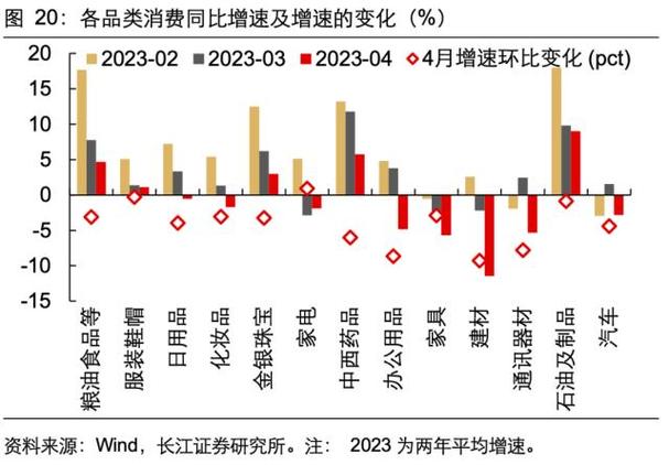 长江证券于博团队2024年中国经济展望：直面过剩 迎接温和出清