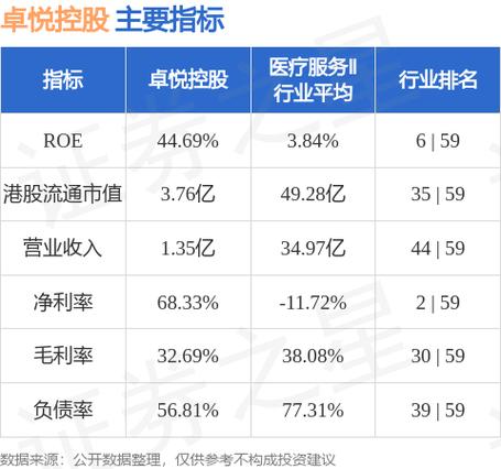 卓悦控股(00653.HK)：城市规划委员会授出就根据香港城市规划条例第16条作出申请的批准