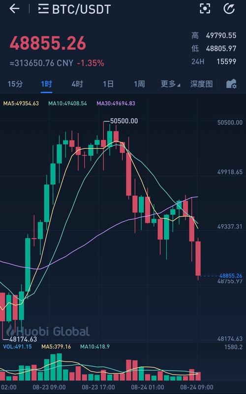 利西亚车行涨2.36% 股价突破300美元大关