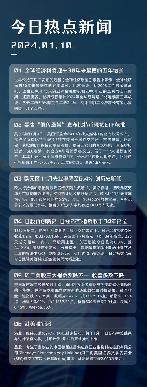 美股三大指数开盘涨跌不一，非农大幅向好进一步推迟美联储降息预期