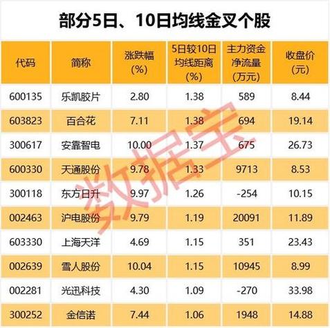 天境生物盘中异动 股价大跌5.56%报1.70美元