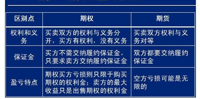 淡水河谷期权聚焦：2月7日成交9.5万张，未平仓合约197.93万张