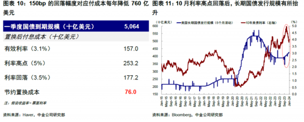 Nuveen：美联储降息渐近 今年新兴市场股票预计表现良好