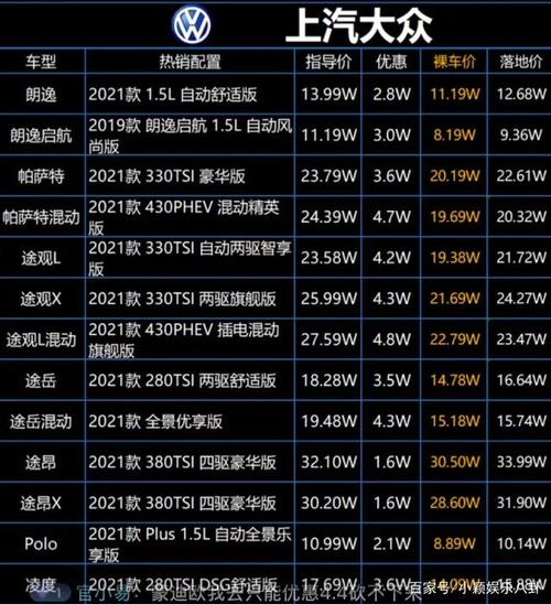 家用汽车报价表-家用车2021新款报价