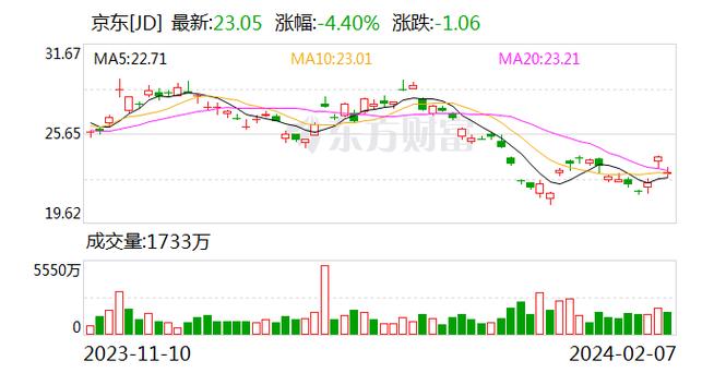 美股区块链概念股盘前普涨