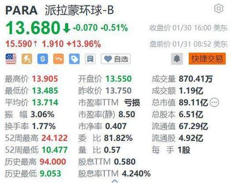 3D系统盘中异动 快速下跌5.00%报5.23美元