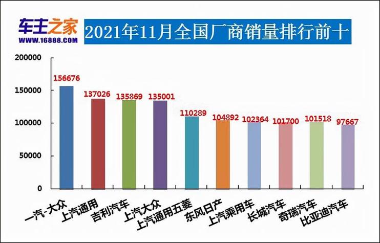 奇瑞汽车销量最新消息，奇瑞汽车销量最新消息2月