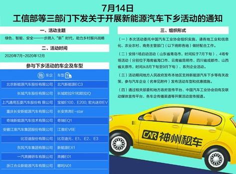 2023年新能源汽车下乡车型，2023年新能源汽车下乡车型补贴多少