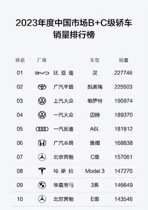 国产汽车品牌大全，国产汽车品牌大全图片及价格