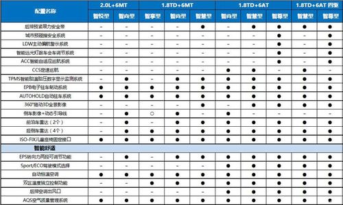 博悦报价，博悦价格