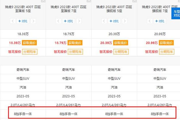 奇瑞汽车销量最新消息查询，奇瑞汽车销量最新消息查询电话