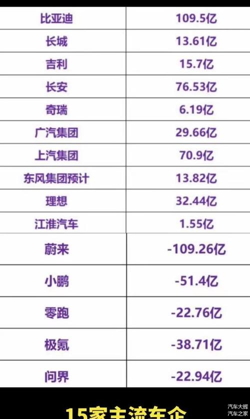 奇瑞汽车年销量排行榜，奇瑞汽车年销量排行榜最新