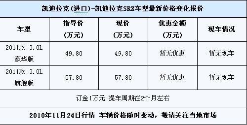 凯迪拉克xlr报价，凯迪拉克xlr 价格