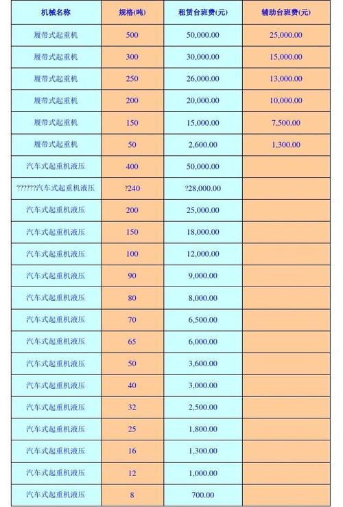 南宁三一重卡汽车报价表-南宁三一重工有限公司