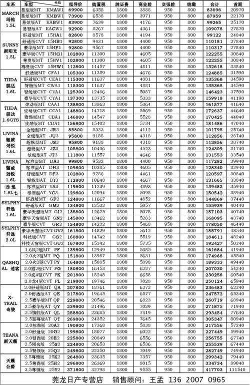 二手豪华日系汽车报价表-二手日系车价格