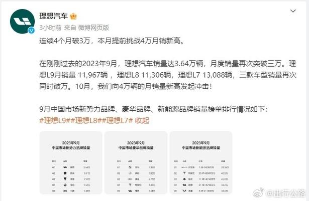 理想汽车销量怎么样，理想汽车销量怎么样?