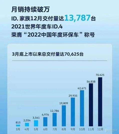 新势力2021年9月销量，新势力9月份销量