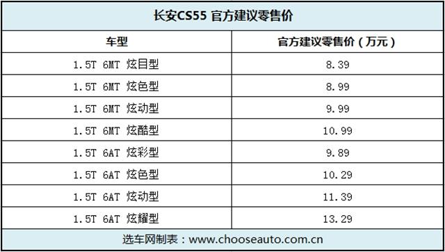 长安汽车纯电动价格表，长安汽车纯电动价格表长安奔奔纯电动