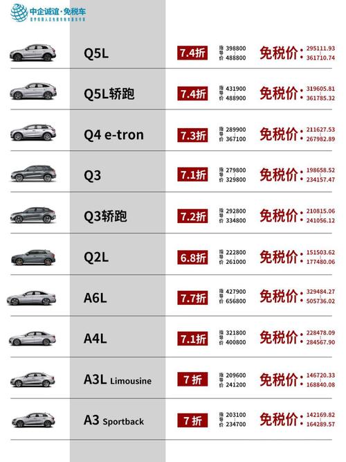 汽车报价大全2021最新-汽车报价大全2021最新汽车报价奥迪