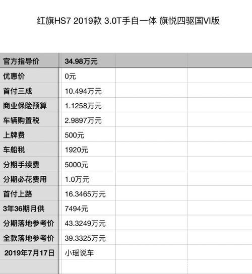 长春买车红旗汽车报价表-长春买车红旗汽车报价表电话