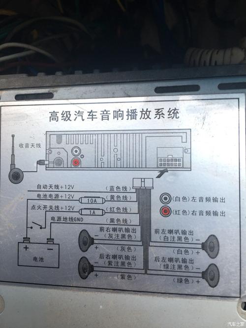 汽车aux音频线评测-汽车aux线怎么使用