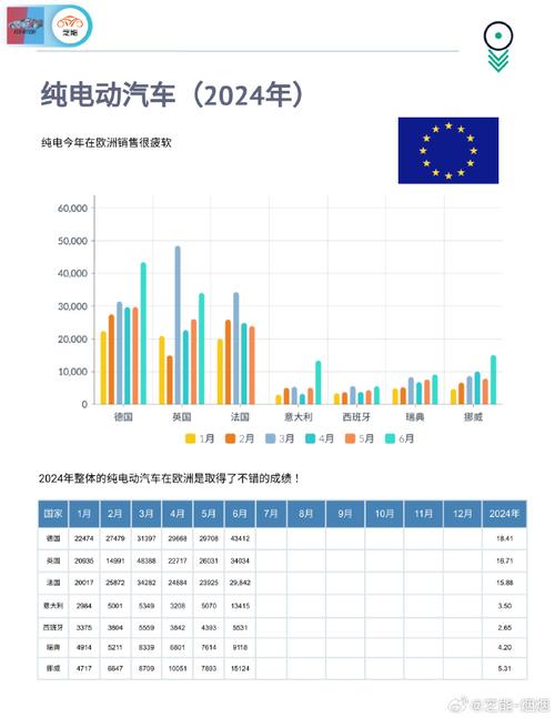 6月汽车销量排行榜2023最新消息，6月汽车销量排行榜2023最新消息及价格