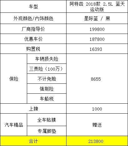 本田阿库拉汽车报价表-本田阿库拉轿车