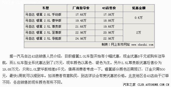 汽车之家手机网页版价格不可以计算吗，手机上汽车之家网页版