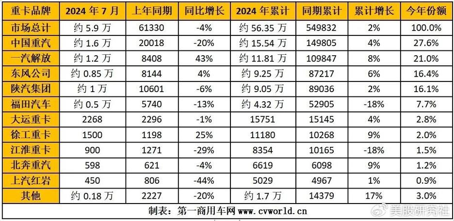 新势力汽车市值，新势力汽车市值排名