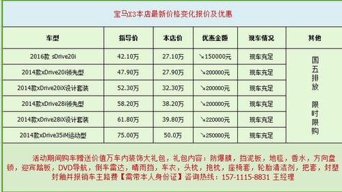 宝马x3多少钱一辆价格，宝马x3多少钱一辆价格表