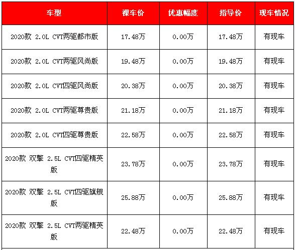 丰田报价大全价格，丰田报价大全价格表