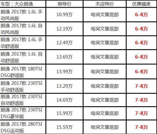 大众懂车帝价格，懂车帝汽车报价大众车系