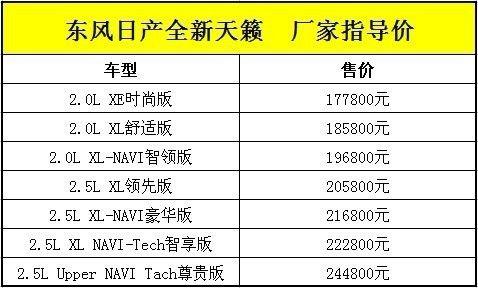 日产报价大全价格表，日产报价大全价格表图片