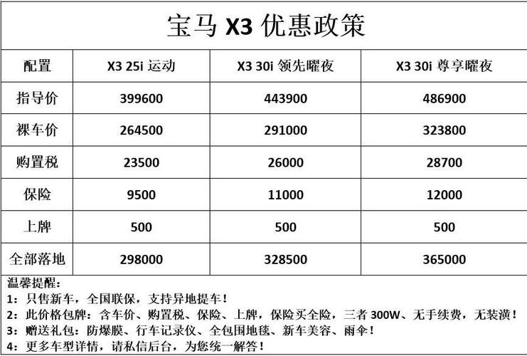 宝马汽车价格易车网，宝马汽车价格易车网报价