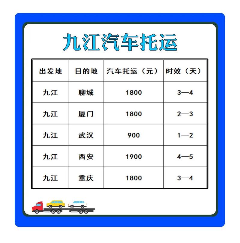 九江汽车报价表最新-九江汽车网