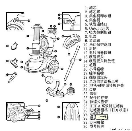 汽车吸尘器拆解评测表，汽车吸尘器拆解评测表图片